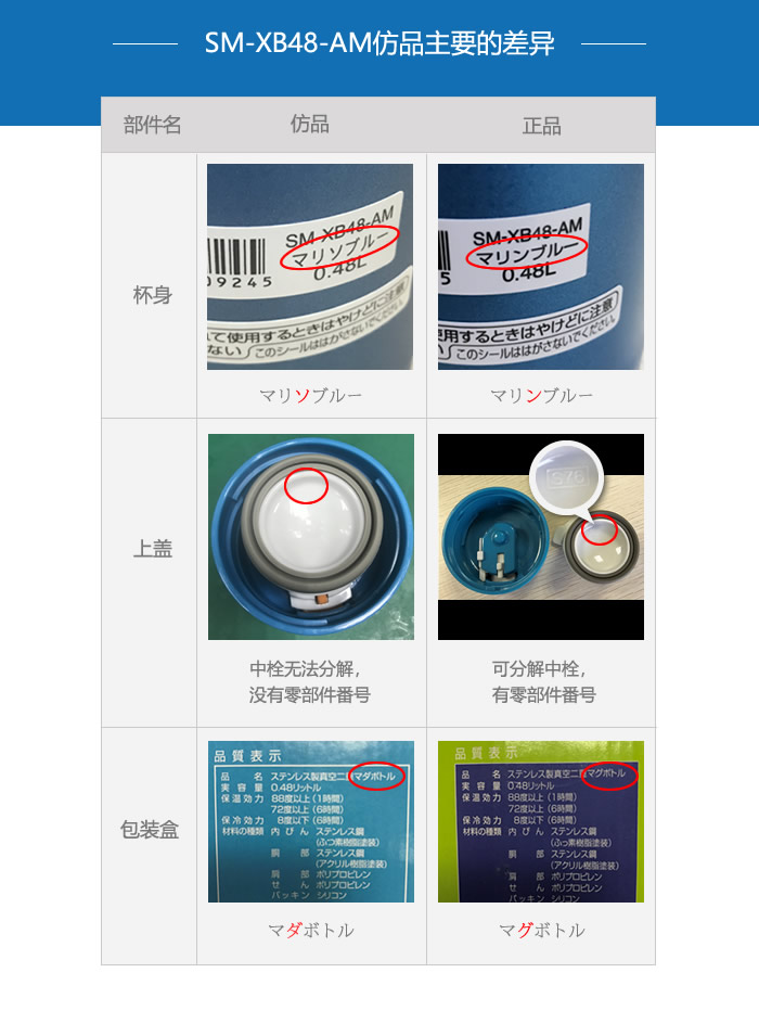 象印保温杯没有防伪码怎样辨别真伪