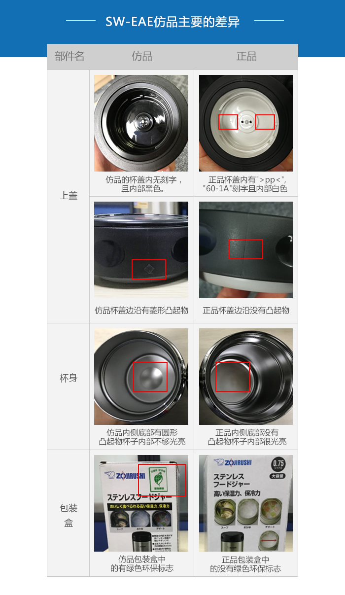 象印保温杯没有防伪码怎样辨别真伪