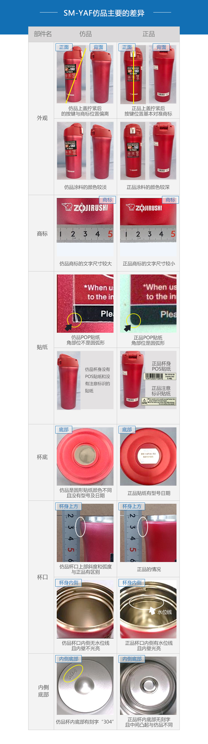 象印保温杯没有防伪码怎样辨别真伪